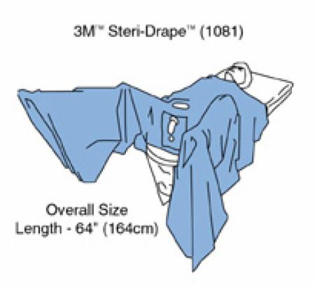 3M™ Steri-Drape™ TUR-Set, 1081P