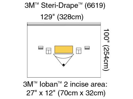 3M™ Vertikal-Abdeckung,6619, mit 3M™ Ioban™ Inzisionsfolie 5 / Packung
