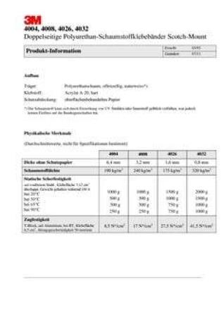 3M™ Doppelseitiges Urethanschaum-Klebeband 4032, Weiß, 508 mm x 66 m, 0.8 mm