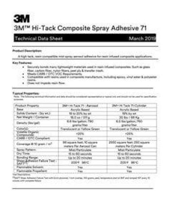 3M™ Sprühklebstoff auf Basis Synthetischer Elastomere Hi-Tack 71, Grün, 534 ml