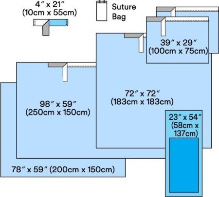 3M™ Steri-Drape™ Universalset-Set, 9000