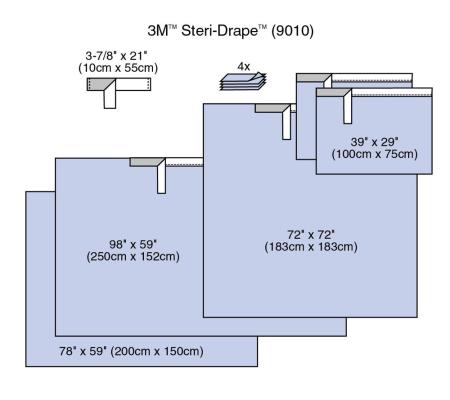 3M™ Steri-Drape™ Universal-Set ohne Instrumententisch-Bezug (Mayo), 9010