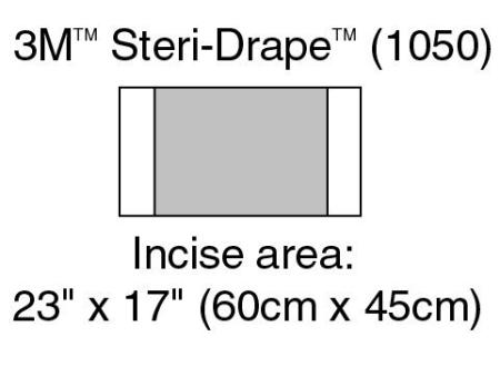 3M™ Steri Drape™ 1, Inzisionsfolie, 1050, Abmessung Inzisionsfeld 60 x 45 cm