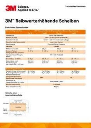 3M™ Friction Shim Grade 55, 1985-9272-03