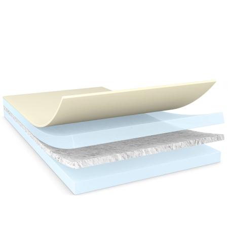 tesa® 8853, 100m x 1250mm, farblos