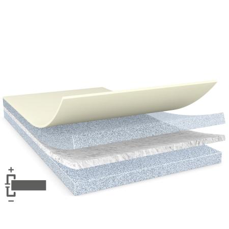 tesa® 60262, 100m x 1040mm, grau