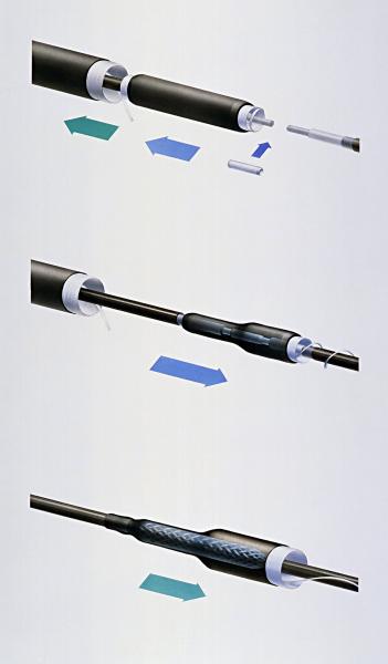 3M™ 92-PG 620-1 Zusatzgarnitur zur Erweiterung des Kabelquerschnittsbereiches, 6/10 kV, 1x 70 - 150 mm²