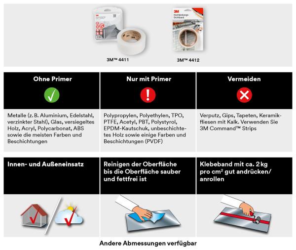 3M™ Hochleistungs-Dichtband 4411N, Transluzent, 50 mm x 5.5 m, 1.0 mm, Blister