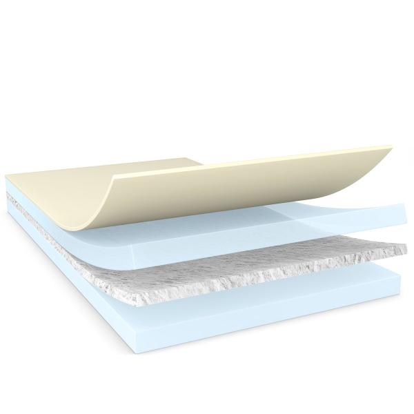tesa® 8853, 100m x 1250mm, farblos