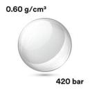 3M™ Glass Bubbles HGS10000, 60 kg/SM Case