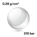 3M™ Glass Bubbles S28HS, 160 kg/LG Case