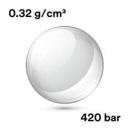 3M™ Glass Bubbles S32HS, 420 kg/LG Bag