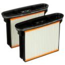 3M™ Filterkassette Klasse M, 95151