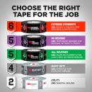 3M™ Heavy Duty Duct Tape Red 2120-RD, 1.88 in x 20 yd (48 mm x 18.2 m) 16 Rolls/Case