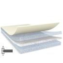 tesa® 60262, 100m x 1040mm, grau